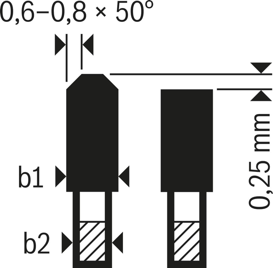 Bosch Sägeblatt Kreissägeblatt EXPERT FOR Aluminium - Handkreissägen - 190mm