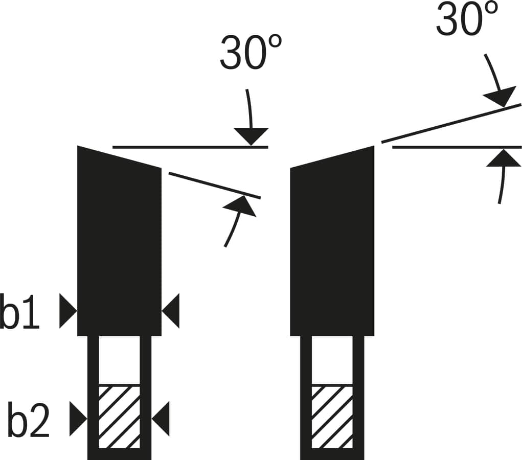 Bosch Sägeblatt Kreissägeblatt EXPERT - Laminat Parkett - für Akkusägen Ø216mm