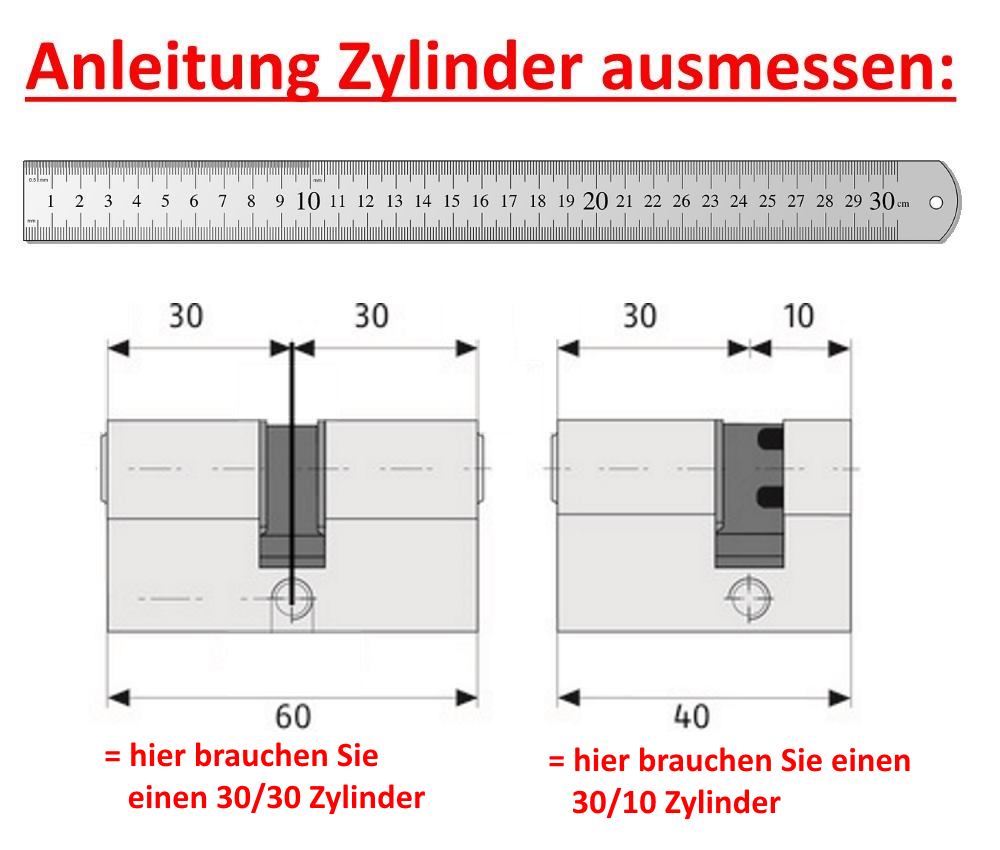 Abus EC660 Schließzylinder Sicherungskarte Gleichschließend