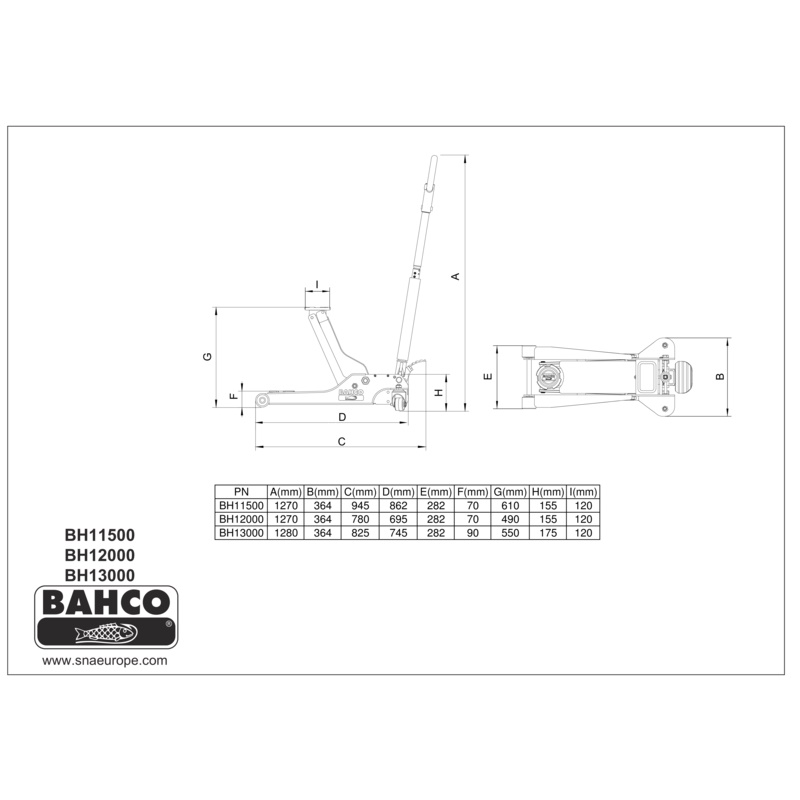 Bahco Wagenheber Rangierwagenheber BH 12000 2 T mit Doppelkolben + Handschuhe